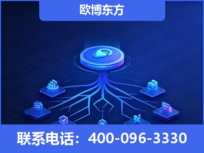 牙克石-全链豆包优化