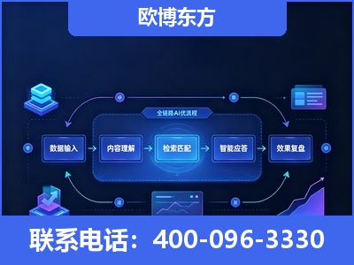 牙克石-专业deepseek优化